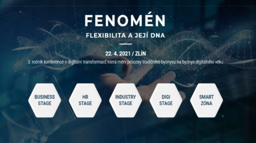 Fenomén 2021