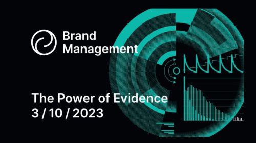 Brand Management 2023